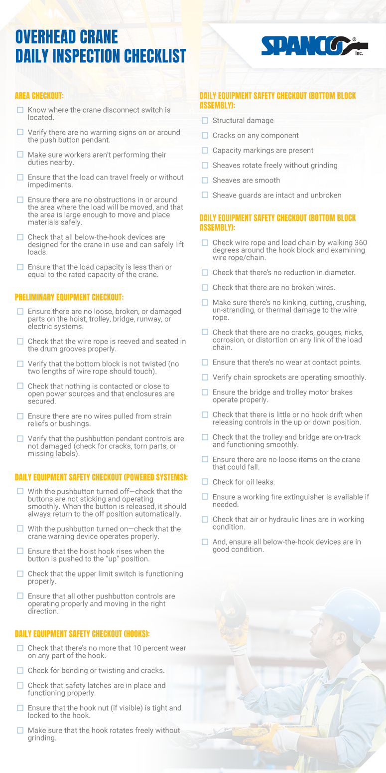 Overhead Cranes: Daily Inspection and Maintenance Requirements - Spanco