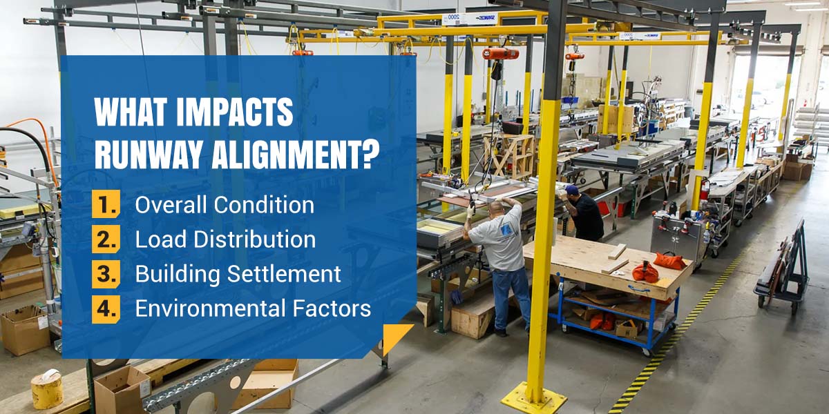 What Impacts Runway Alignment?