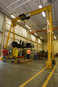 Working on PF-Series gantry crane